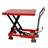 Leichte Hubplattformwagen, Tragfähigkeit 300 kg, Hub 285 - 880 mm