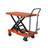Leichte Hubplattformwagen, Tragfähigkeit 800 kg, Hub 415 - 1000 mm