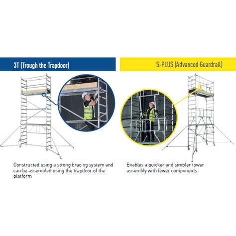 Modulares Aluminium-Gerüst S-Plus mit Räder, Plattform 1,8 x 0,6 m, Plattformhöhe 0,55 m - Bild7