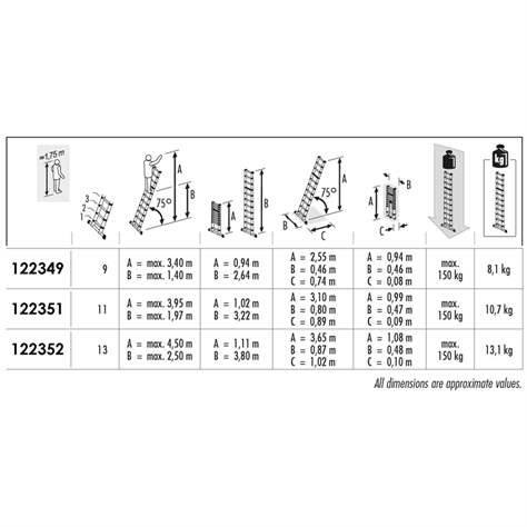Alu-Teleskop-Anlegeleiter, Länge 2,6 m, 9 Stufen - Bild10