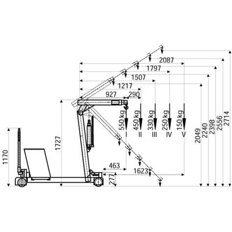 Gegengewichts-Kran, Tragfähigkeit max. 550 kg - Bild5