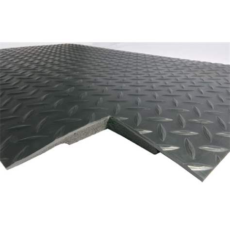 Arbeitsplatzmatte Deckplate 1,5 x 0,9 m, Schwarz - COBA Europe GmbH - Bild2