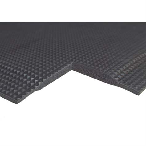 Industriematte Welding Mat 1,5 x 0,9 m, schwerentflammbare Oberfläche - COBA Europe GmbH