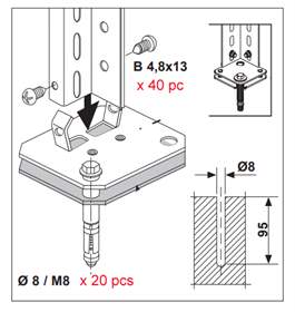 Fußbodenbefestigungsset für zwei Pfosten, VE 10 Stück.