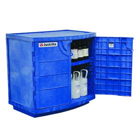 PE-Chemikalienschrank für aggressive Säure und Laugen, HxBxT: 889 x 914 x 630 mm