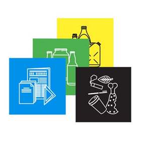 Aufkleber-Set 17x17 cm, 4-er Pack (Blau/Papier, Gelb/Kunststoff, Grün/Glas, Schwarz/Restmühl)